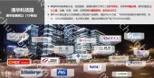 地铁15号线清华东路西口站媒体广告代理，地铁清华站灯箱广告