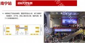 南宁站进站大厅左侧灯箱广告位招商 高铁站广告