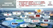 北京地铁15号线奥林匹克公园站广告代理发布