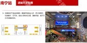 南宁站高铁站进站大厅右侧灯箱广告位招商